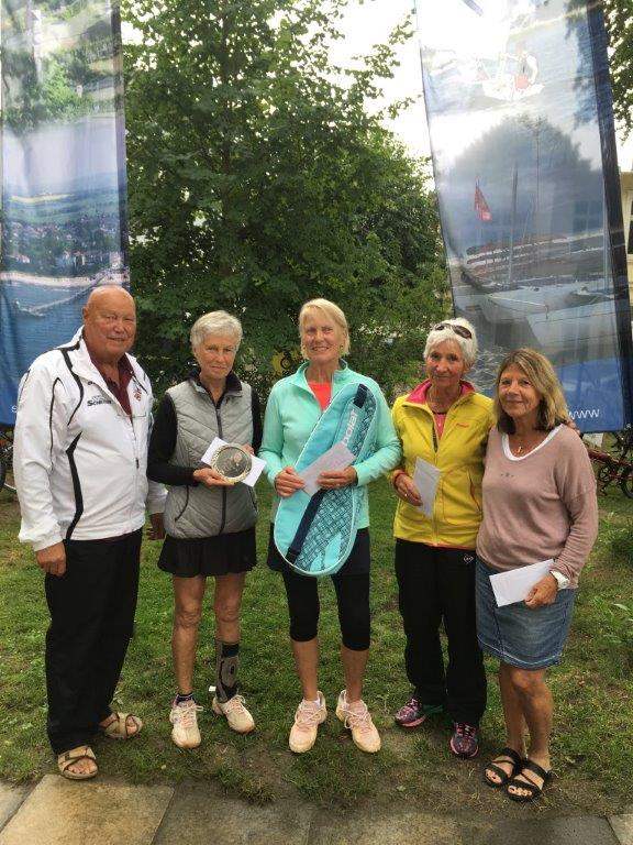 Usedom Open 2017